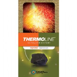 Thermoline
